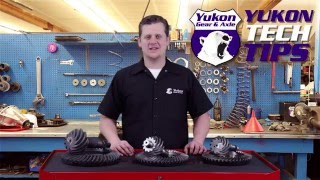 GM 14 Bolt Differential Explained  How to Identify  Differential Tech Tips [upl. by Petrine181]