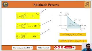 LEC5 Adiabatic Process  closed system work for different processes GATE  Numerical Problems [upl. by Frayne]