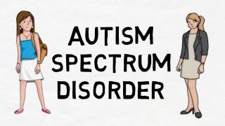 Autism Spectrum Disorder Presentation [upl. by Hinman]