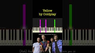 Yellow by Coldplay piano cover  sheet music amp lyrics [upl. by Gwendolyn]