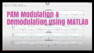 PAM Modulation amp Demodulation using MATLAB [upl. by Lucho381]