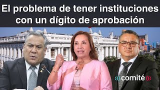 ¿Cuál es el problema de tener instituciones con muy poca aprobación  Comité Explica [upl. by Odnesor]