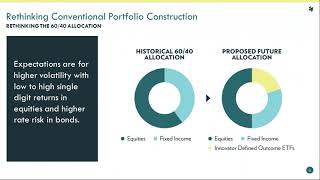 An Introduction to Defined Outcome ETFs [upl. by Suiratnod]