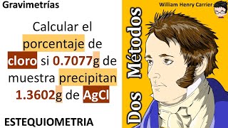 𝐆𝐫𝐚𝐯𝐢𝐦𝐞𝐭𝐫í𝐚 Calcular el porcentaje de cloro si 07077 g de muestra precipitan 13602 g AgCl [upl. by Hux]