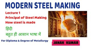 Lecture 1  Steel Making Principles and Steps steelmaking [upl. by Eudoxia581]