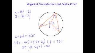 Angles at Centre and Circumference Proof [upl. by Nylitak671]