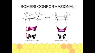 ALCANI e CICLOALCANI formule di struttura e nomenclatura [upl. by Kallista631]