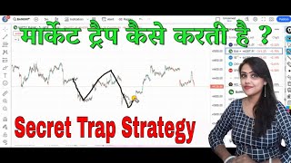 Option Buying Strategyoption tradingniftybank niftybroker trading forex [upl. by Sulokcin550]