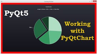 PyQt5 Tutorial  Creating Charts with PyQtChart in PyQt5 [upl. by Odawa]