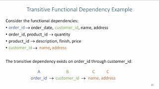 Normalization Transitive Functional Dependencies [upl. by Primavera]