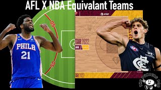 Who Is Your AFL Teams NBA Equivalent [upl. by Eelymmij627]