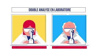 Test de Pro Paternité  Test ADN Suisje le père  Estil le père  Leader français de test [upl. by Mclaughlin]