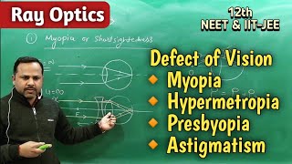 Defects of vision  Myopia  Hypermetropia  Pressbiopia  Astigmatism  class 12th Physics [upl. by Nelloc]