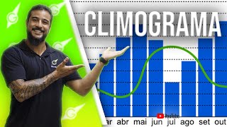 Climograma  Geobrasil Prof Rodrigo Rodrigues [upl. by Kcerred]