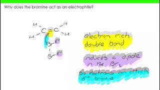 AQA Alevel Chemistry  Aromatic Chemistry  PART 1 [upl. by Niklaus871]