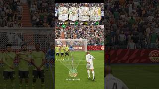 The Evolution of Roberto Carlos Free Kicks In FIFA [upl. by Ewell]