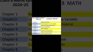 class 8 maths syllabus 202425shorts [upl. by Conte]