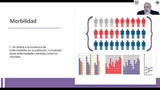 04 Conceptos de epidemiología [upl. by Torrell393]