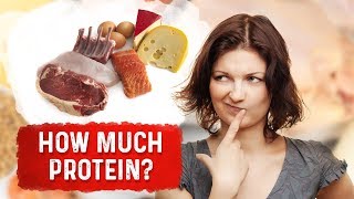 Protein On Keto Diet Clarified  DrBerg [upl. by Clevie]