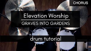 Graves Into Gardens ft Brandon Lake  Elevation Worship Drum TutorialPlaythrough [upl. by Eisac142]