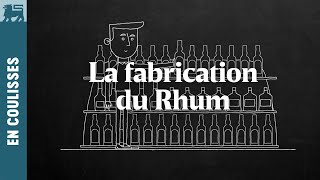 La fabrication du Rhum [upl. by Oiramat668]