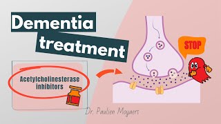 Dementia treatment l Acetylcholinesterase inhibitors  Donepezil Galantamine Rivastigmine [upl. by Pascia]