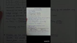 Total Alkalinity of water Sample  Chemistry H  Nuclear and Environmental Chemistry Practical [upl. by Riane]