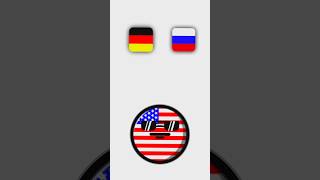 Team Germany vs Team Russia countryballs [upl. by Gere875]