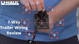 7Way Trailer Wiring Review and Testing [upl. by Prospero941]