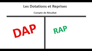 LES BASES 6  comprendre enfin les Dotations et Reprises comptables [upl. by Mctyre]