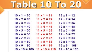 TABLE 10 TO 20  10 se 20 Tak pahada  10 to 20 Table [upl. by Valerie]