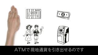 公式【ソニー銀行】動画でわかる！Sony Bank WALLET [upl. by Rubel]