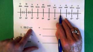 Metric Unit Conversion Moving the Decimal [upl. by Gweneth335]