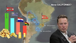 Por que Santa Catarina está se Tornando mais rica que Uruguai Paraguai e Bolívia [upl. by Aohsoj]