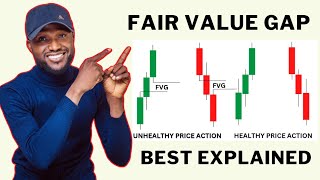 Fair Value Gap Simplified SMC [upl. by Neehsuan]