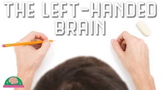 Why Are People LeftHanded [upl. by Dustin]