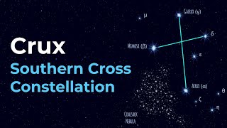 How to find Crux the Southern Cross Constellation [upl. by Lihcox353]