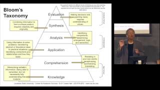 Metacognition The Key to Acing Chemistry by Dr McGuire [upl. by Nerissa]