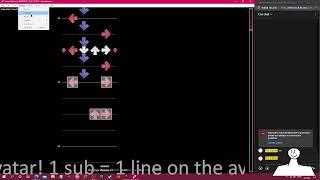 Creating a Stepmania modchart with absolutely 0 experience [upl. by Immas912]