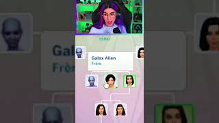 Ma Famille Occulte  L’Arbre Généalogique 🫢 SIMS 4 [upl. by Annahpos]