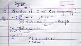 Basics structure of CC programming language  Syntax of C and C programming language [upl. by Eiramlatsyrk]