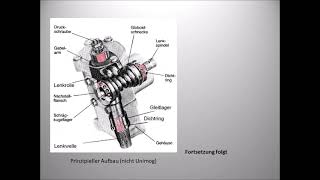 Instandsetzung eines ZF Gemmer Lenkgetriebes [upl. by Nefets779]