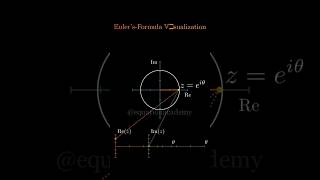 Eulars formula sualization maths sorts sortsfeed biral [upl. by Dowling]