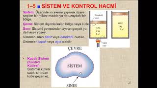 Akışkanlar Mekaniği Ders 1 Temel Kavramlar Bölüm 2 [upl. by Ashling37]