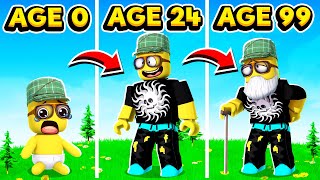 GROWING UP AS LOGGY FROM AGE 0 TO 99 [upl. by Nicolis]