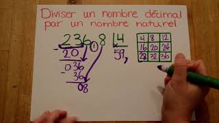 Mathématiquediviser un nombre décimal par un nombre naturel [upl. by Ecnerolf]