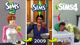 Sims 2 vs Sims 3 vs Sims 4  Food Logic [upl. by Ymar765]