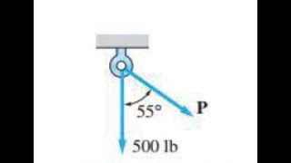 134 The resultant of the two forces has a magnitude of 800 lb Determine the statics hibbeler [upl. by Ahtel]