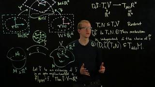 Analysis II Lecture 13 Part 1 the differential for functions on manifolds [upl. by Politi]