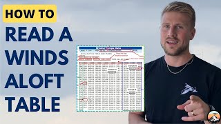 How to Read Winds Aloft Table  For Student Pilots [upl. by Appel]